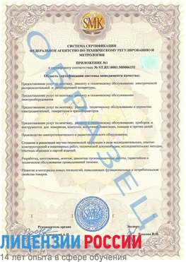 Образец сертификата соответствия (приложение) Ангарск Сертификат ISO 50001